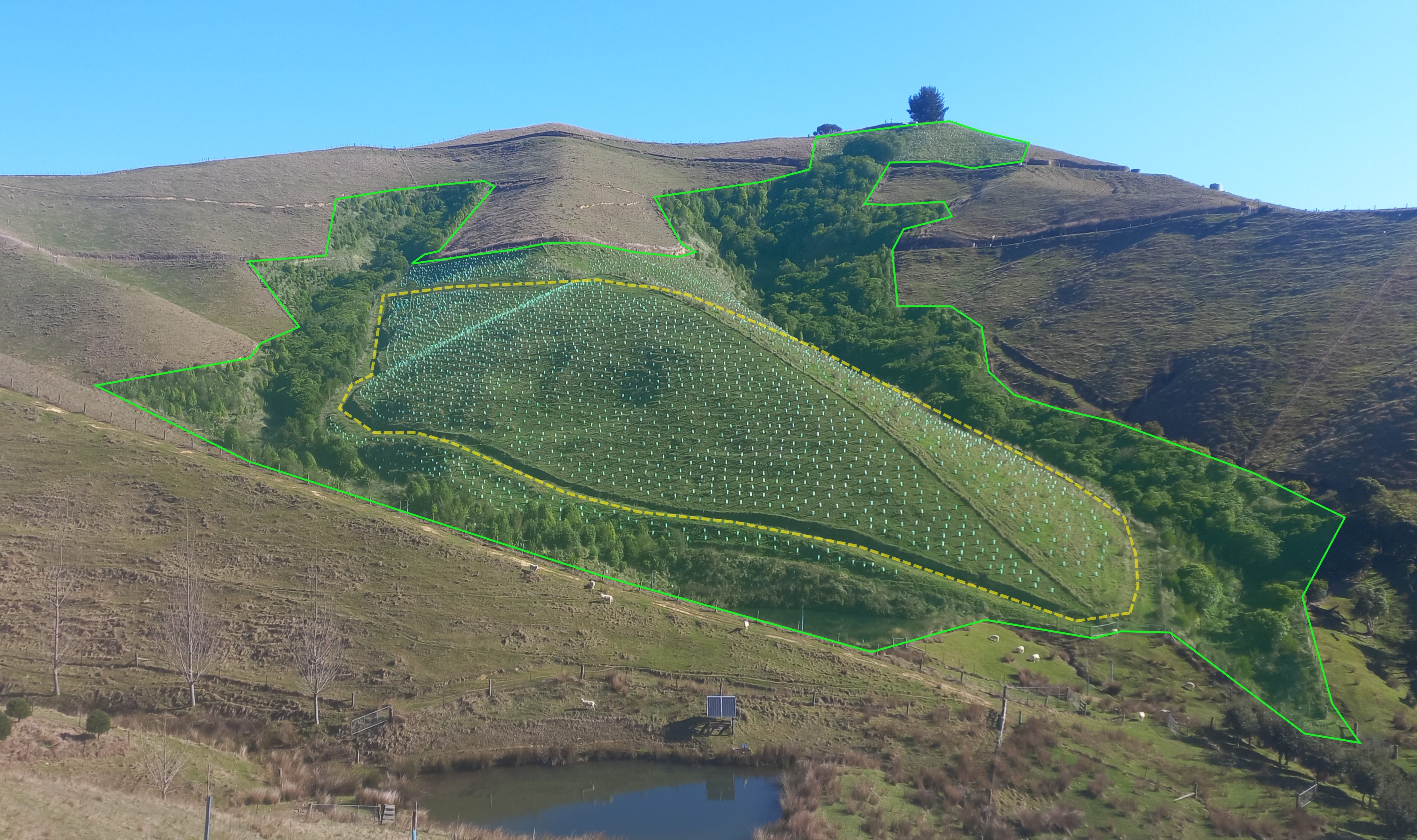 Loop Track route